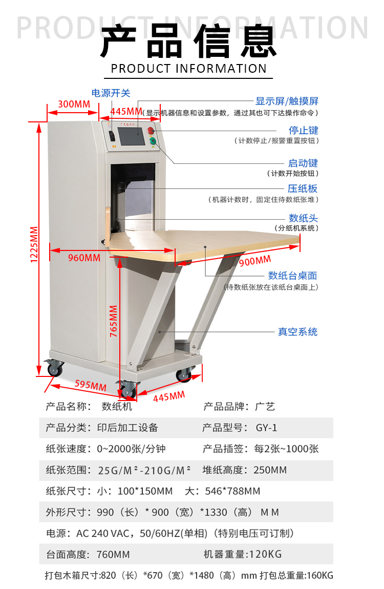 数纸机参数